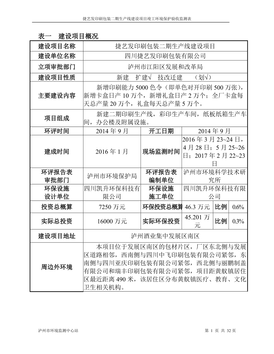 验收监测表-捷艺发印刷包装二期生产线建设项目.docx_第3页