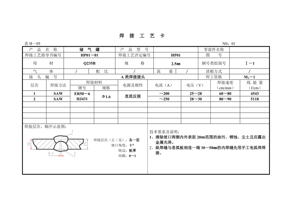 焊接车间工艺卡片.docx_第2页