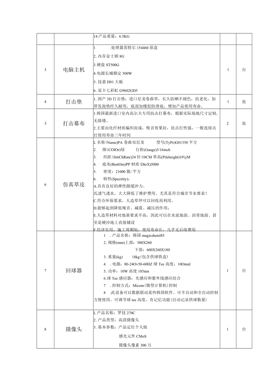 高尔夫仿真实训室需求一览表.docx_第2页