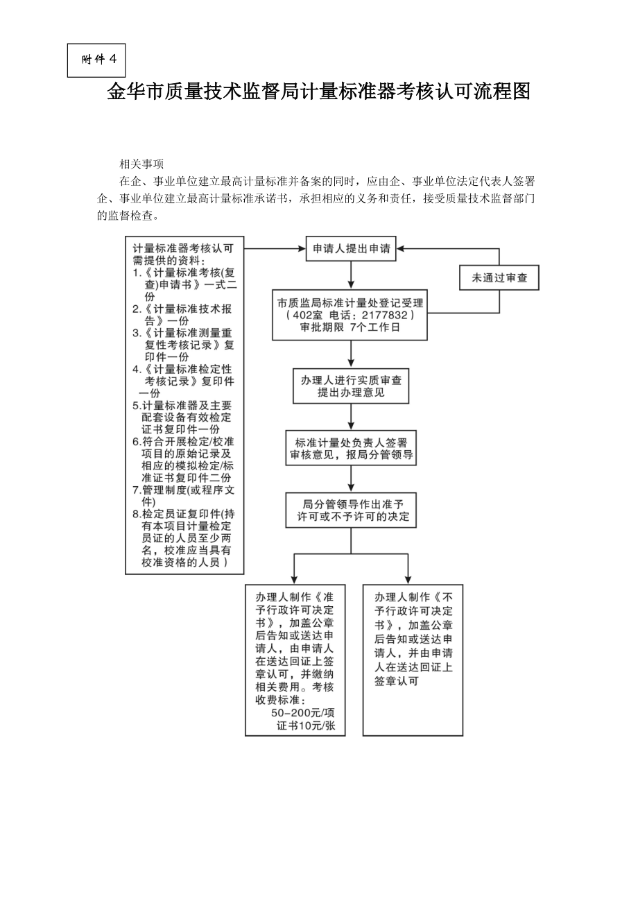 金华市质量技术监督局计量标准器考核认可流程图.docx_第1页