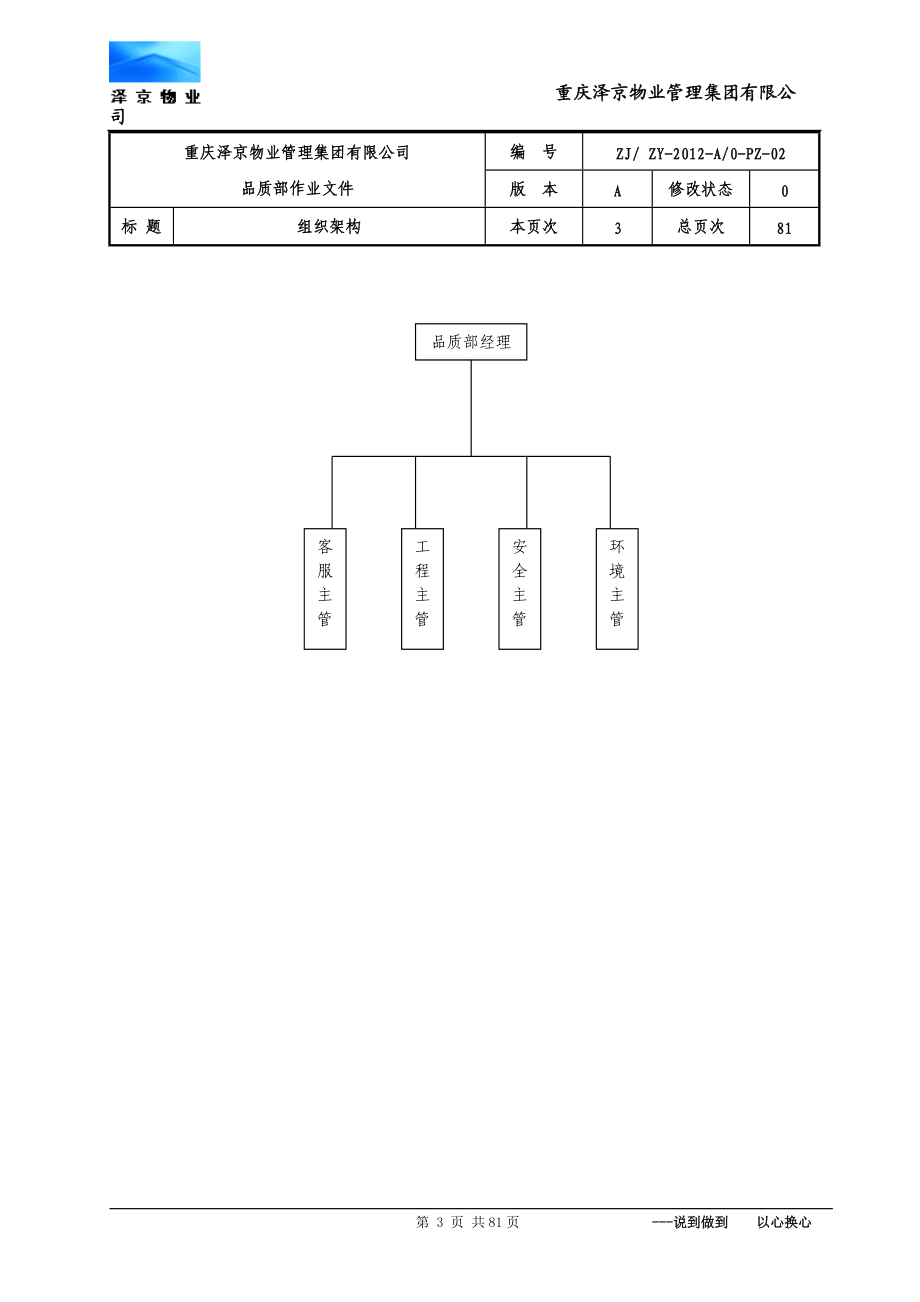 某物业管理集团有限公司品质部作业文件.docx_第3页