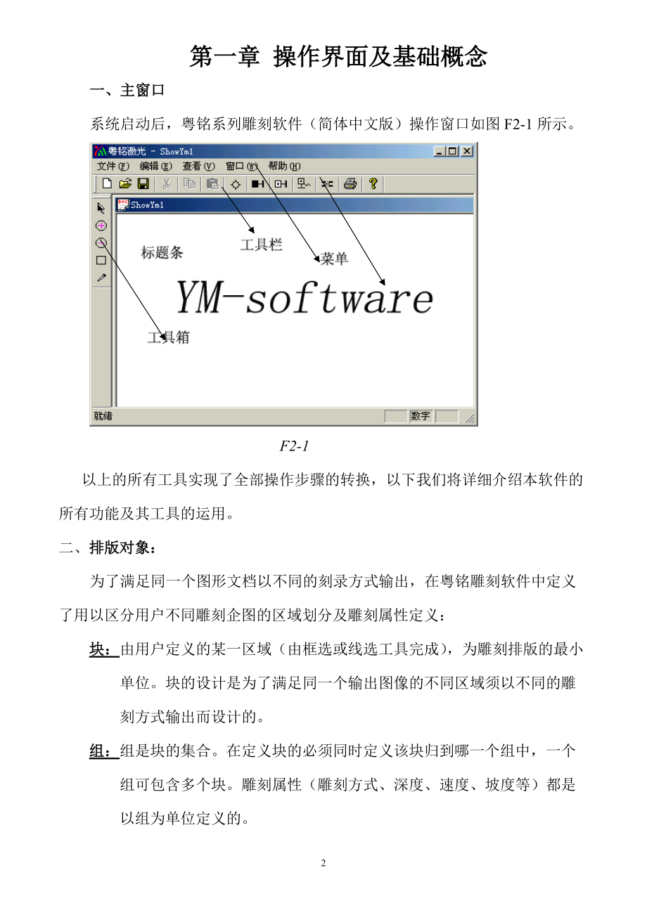 粤铭激光雕刻软件是专为我公司系列激光雕刻设备开发的....docx_第2页