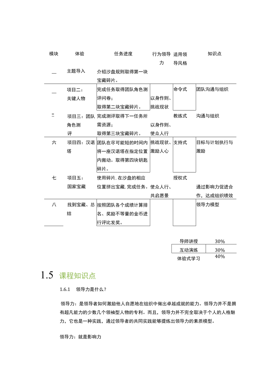 营销学实战案例培训 (12).docx_第2页