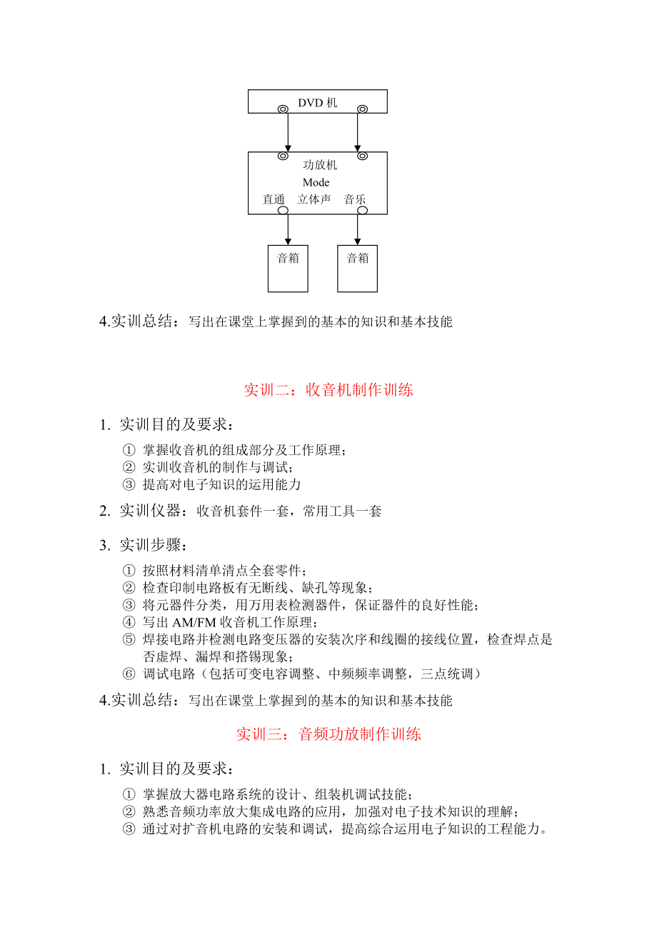 音响设备与技术实验指导书.docx_第2页