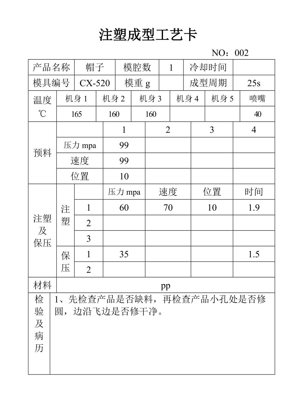 注塑成型工艺卡(DOC174页).doc_第2页