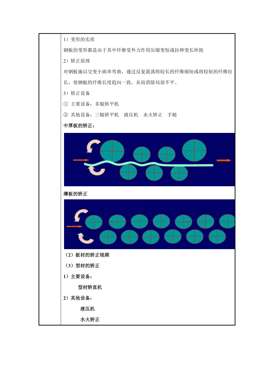 船舶建造工艺教案2-2.docx_第2页