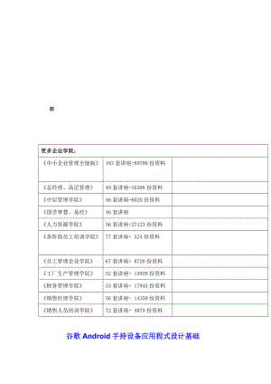 谷歌Android手持设备应用程式设计基础论述.docx