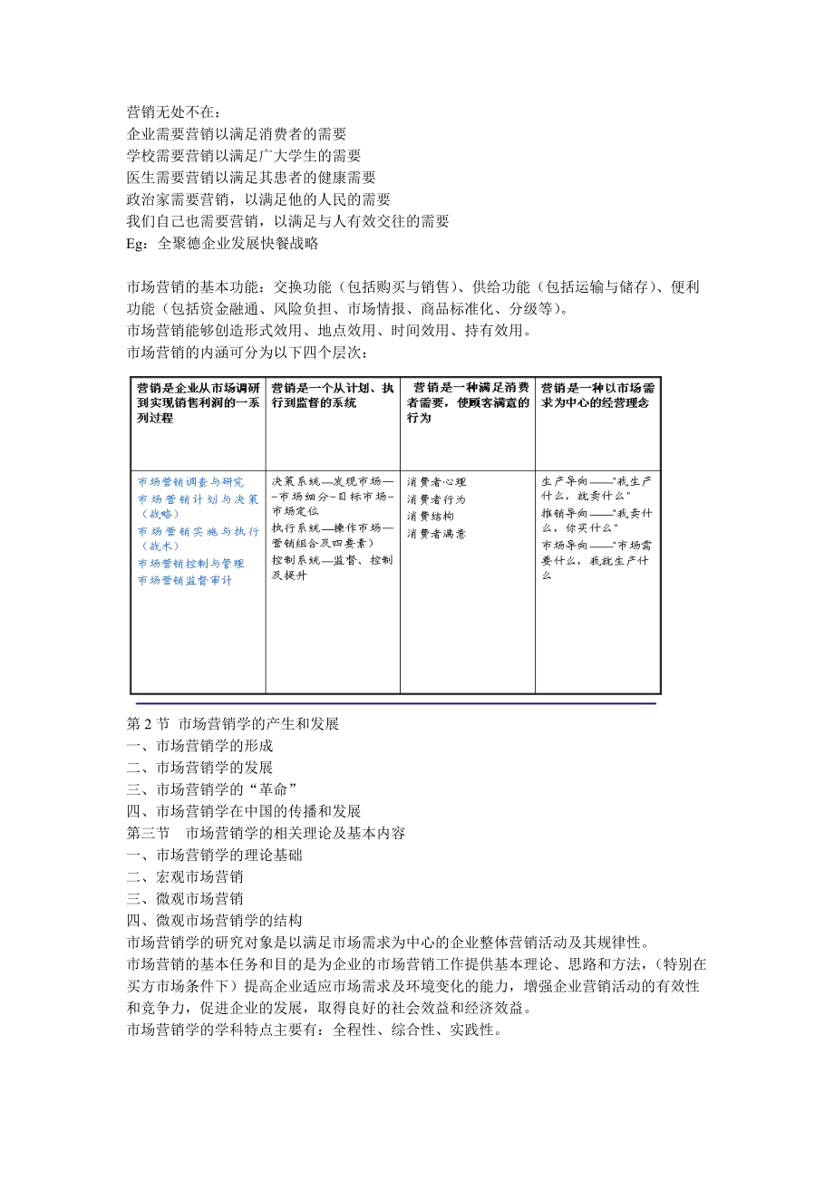 市场营销培训.docx_第2页