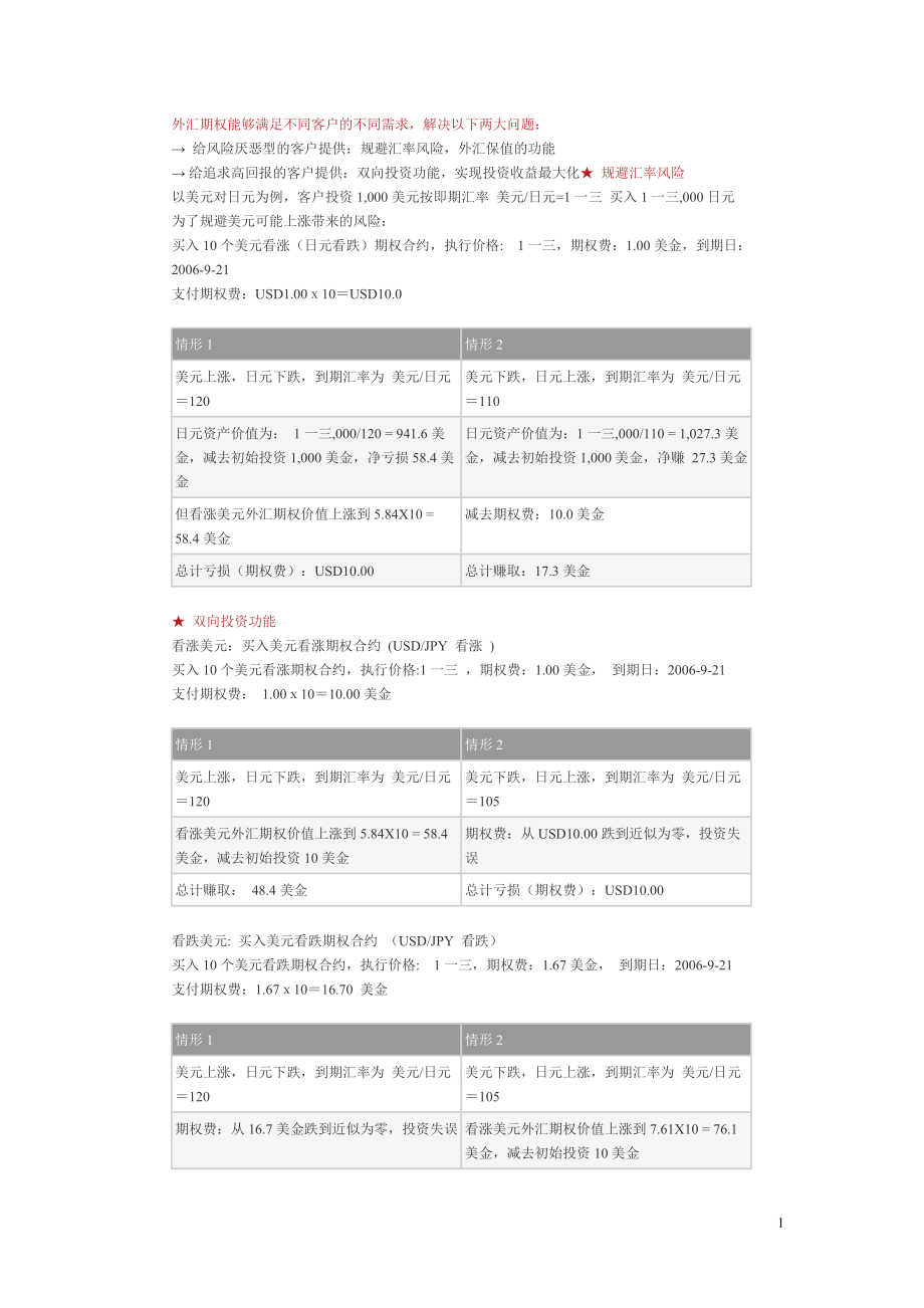 外汇保值管理知识及业务管理.docx_第1页