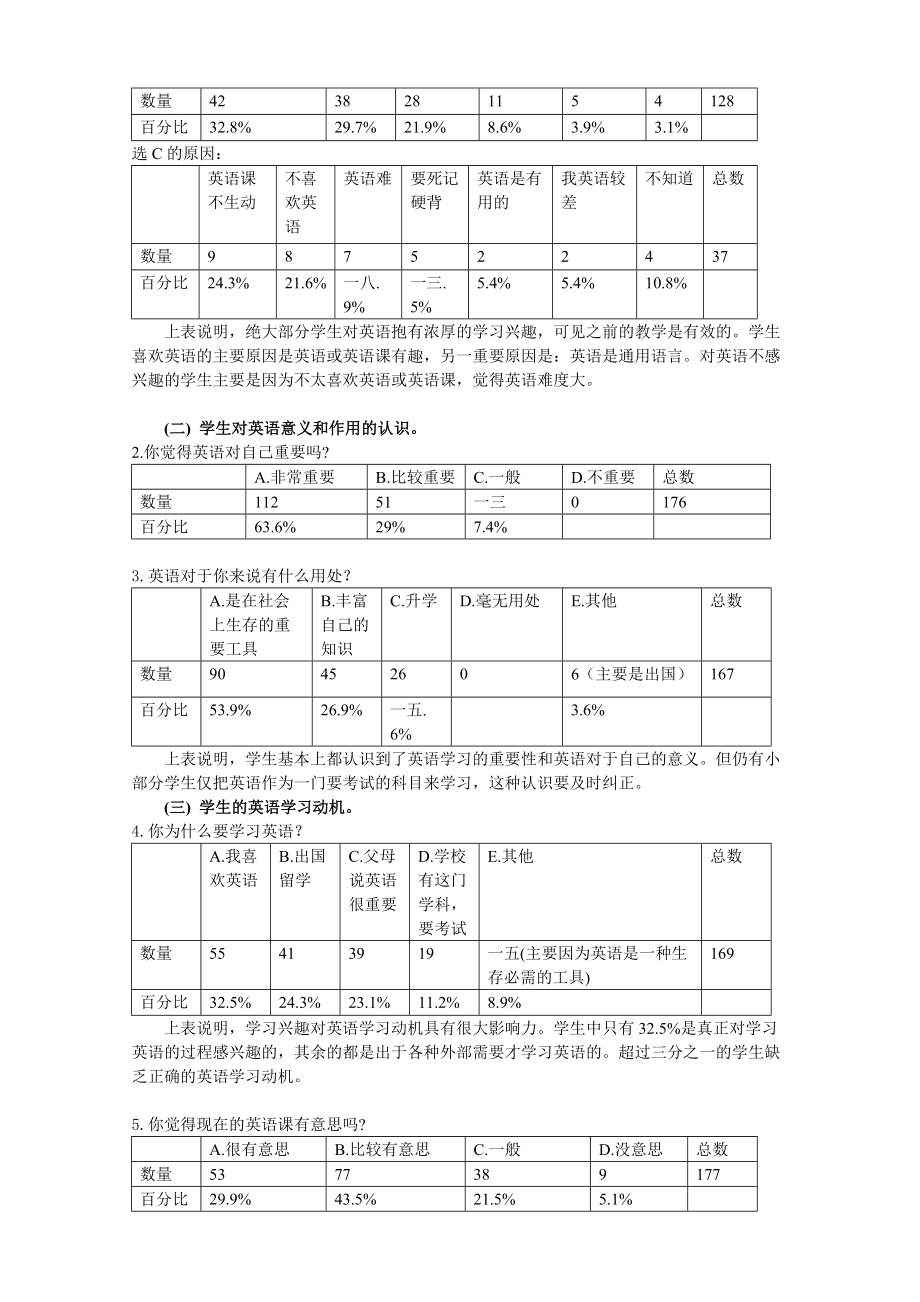 六年级小学生英语学习动机与兴趣调查分析.docx_第2页