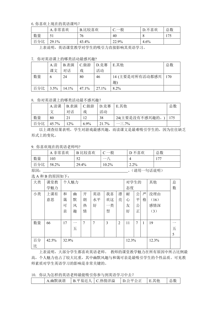 六年级小学生英语学习动机与兴趣调查分析.docx_第3页