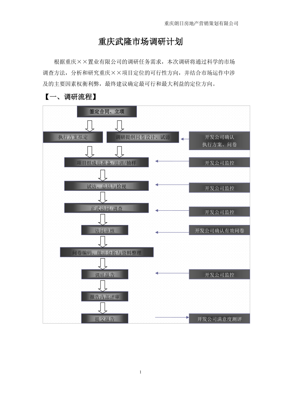 某地产营销策划公司市场调研计划概述.docx_第1页