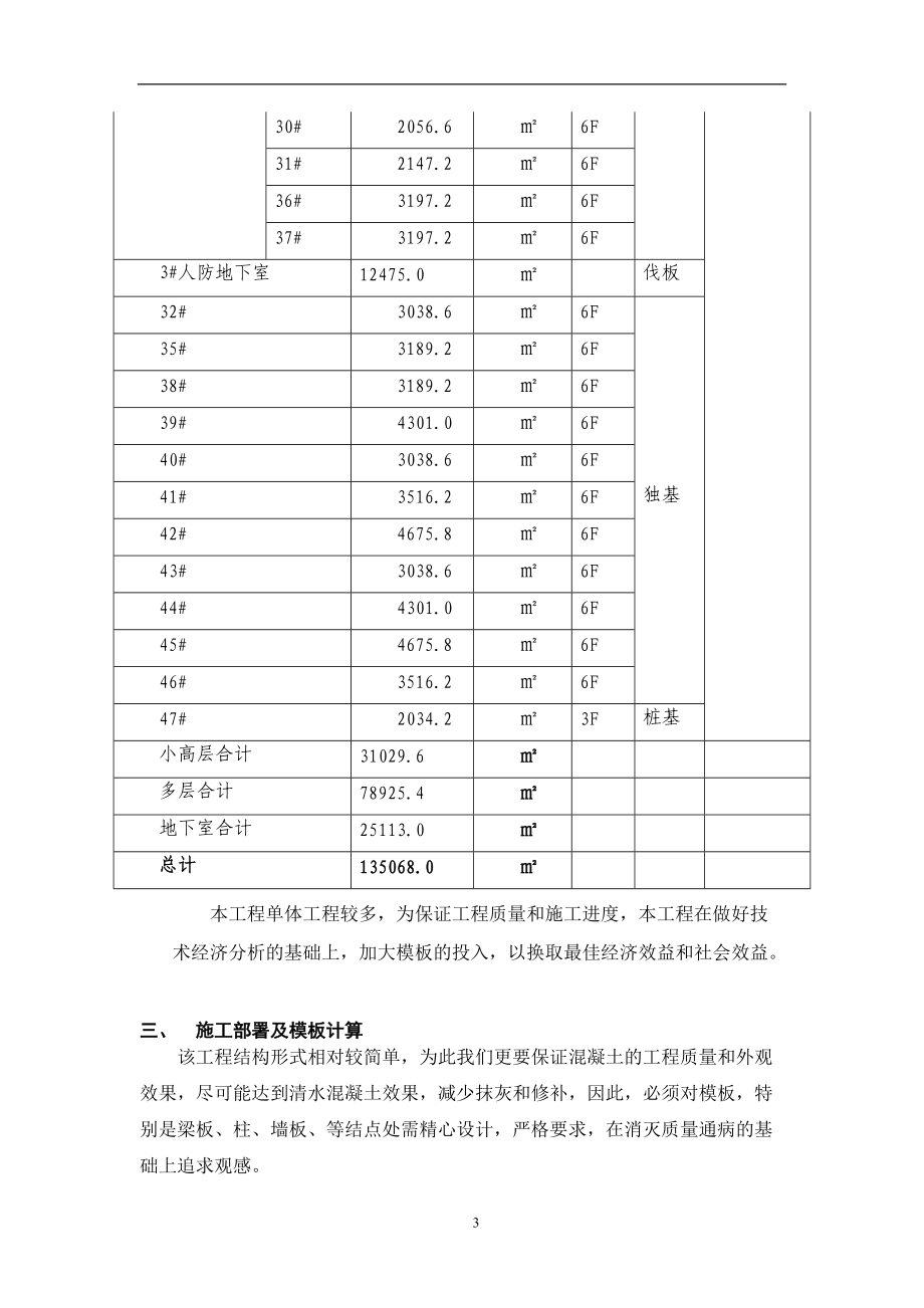 民建模板施工专项方案.docx_第3页