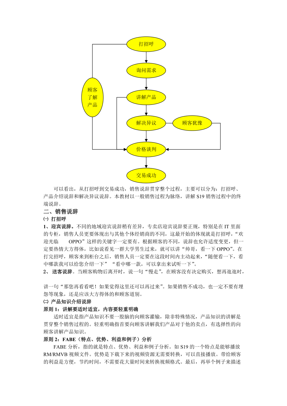 关于S终端销售说辞.docx_第2页