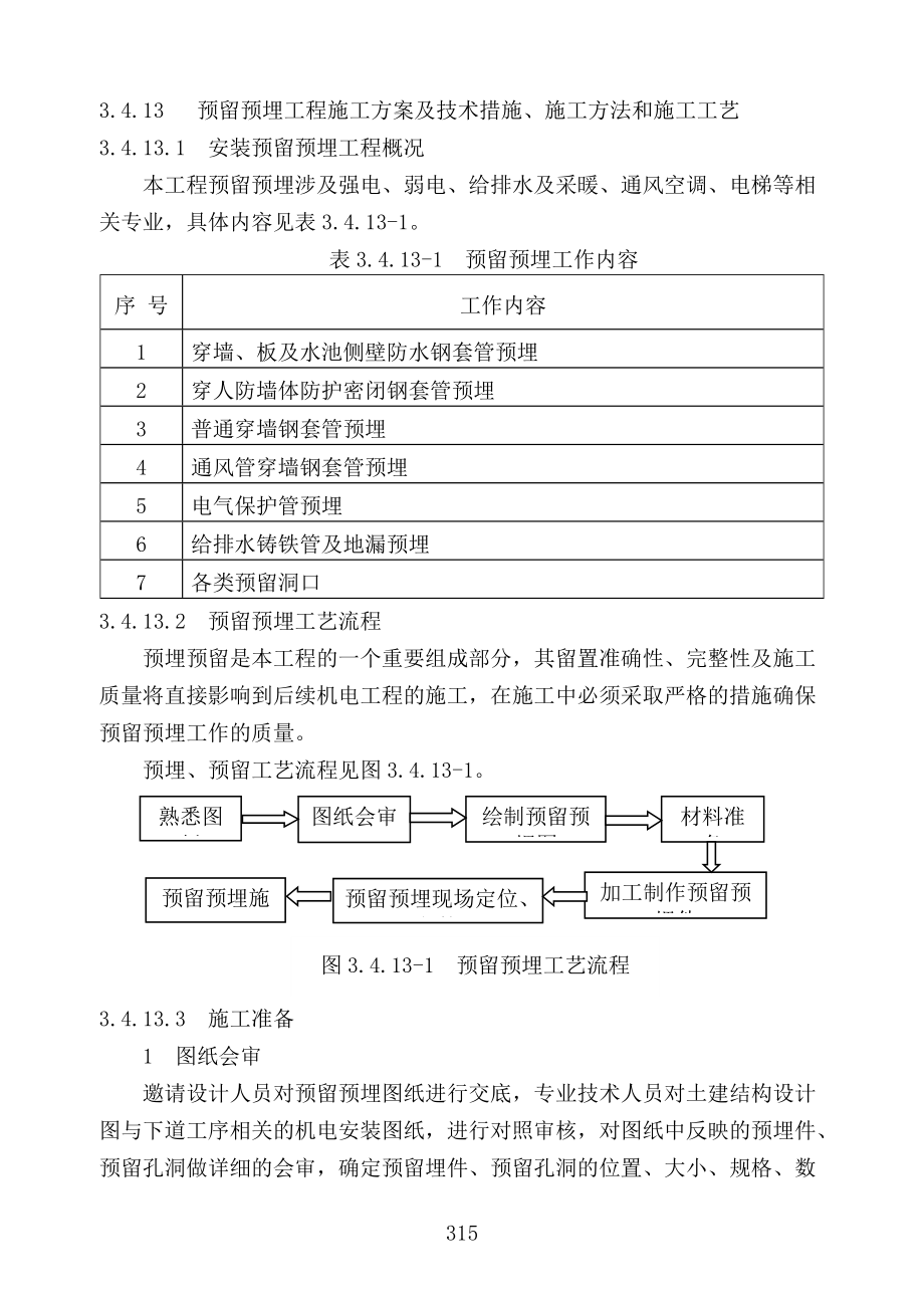 水电安装预留预埋施工方案.docx_第1页