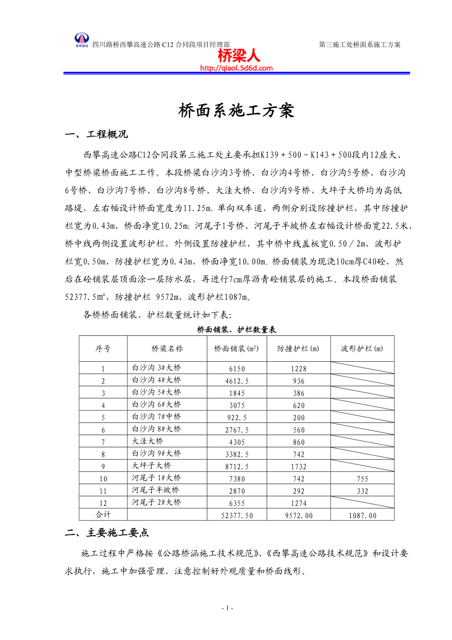 桥面及防撞护栏施工方案.docx_第1页