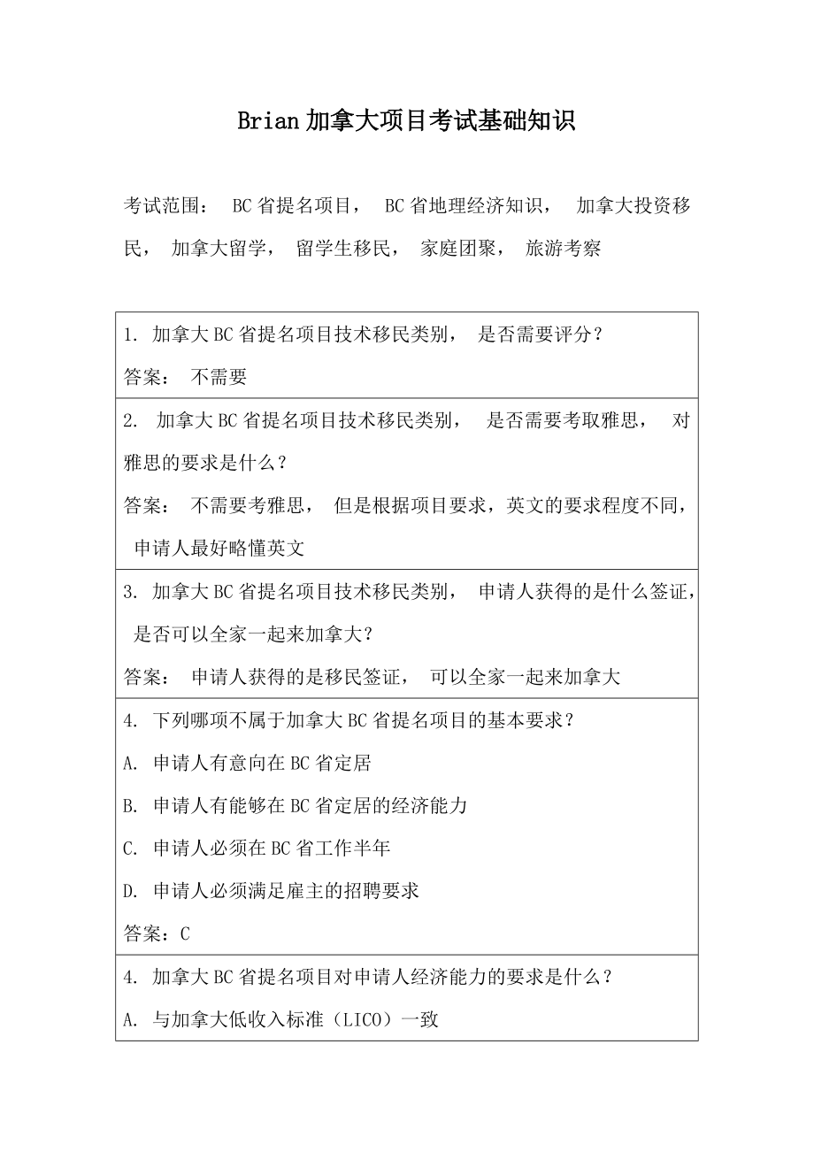 培训会业务考试复习题.docx_第1页