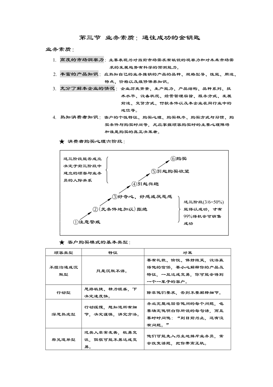 业务员成功技巧讲解.docx_第3页