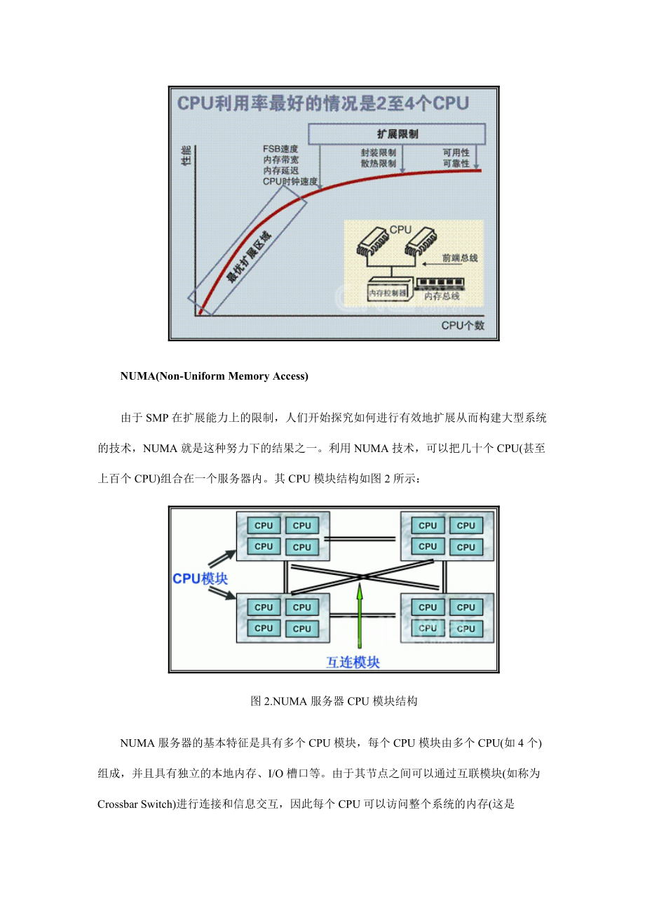 服务器三大体系SMP、NUMA、MPP介绍.docx_第2页