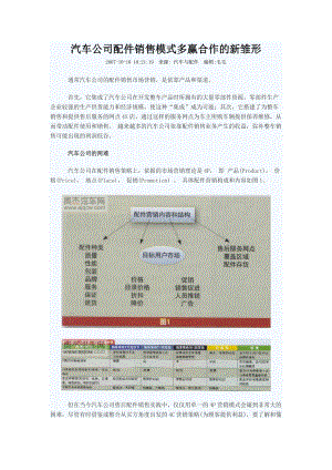 汽车公司配件销售模式多赢合作的新雏形.docx