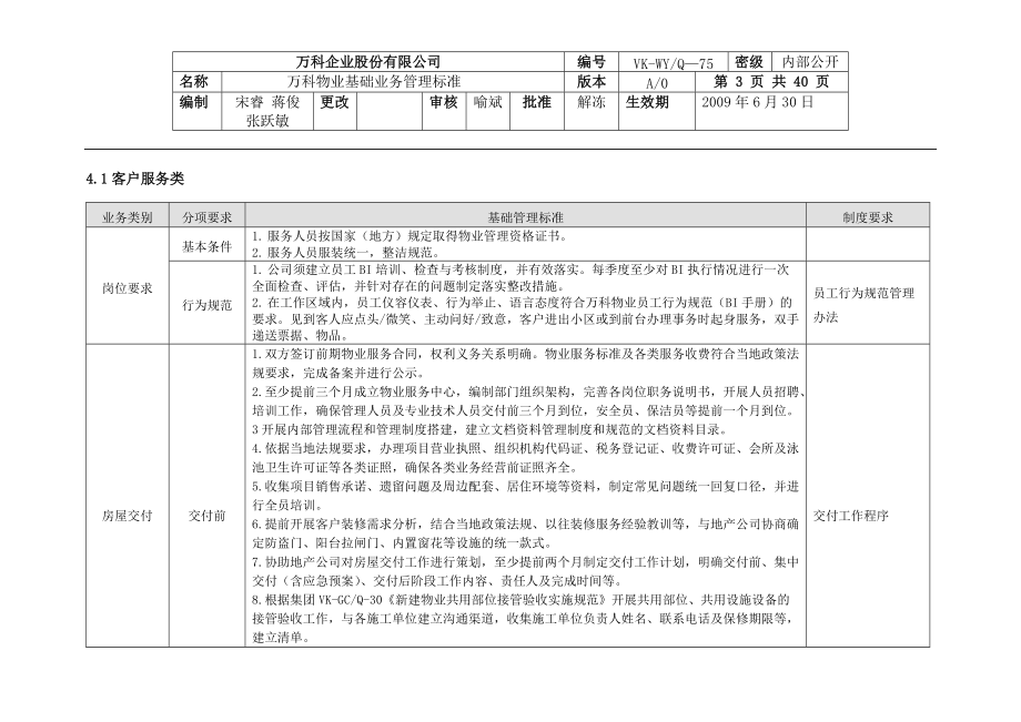 某物业基础管理知识及业务管理知识标准.docx_第3页