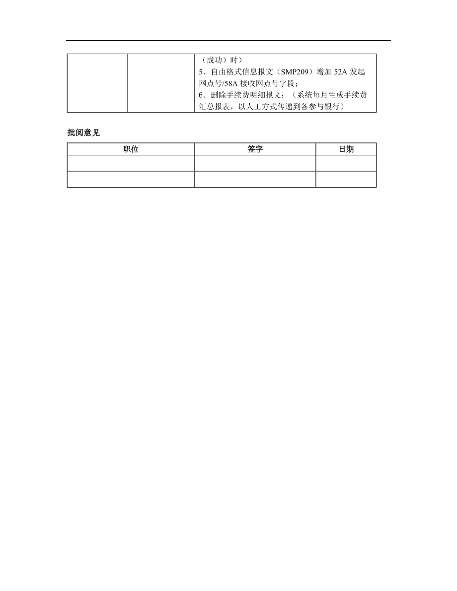 支付结算综合业务系统银行接口规范.docx_第3页