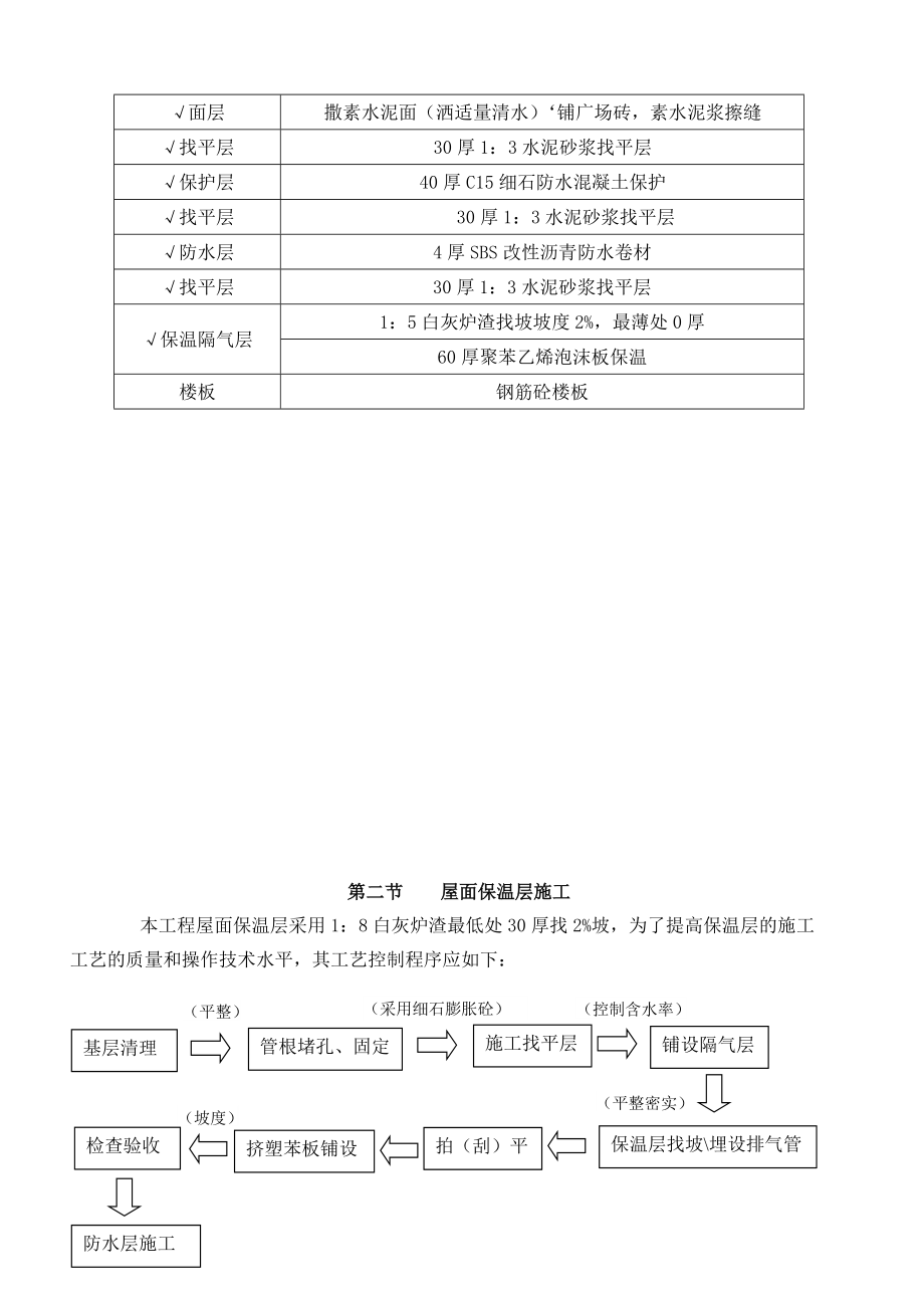 某工程屋面施工方案.docx_第3页