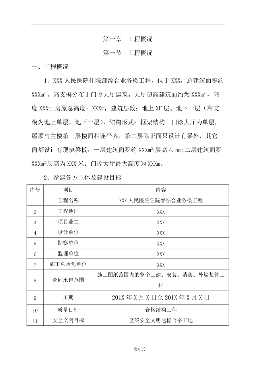 住院部综合业务楼高大模板工程专项施工方案.docx_第1页