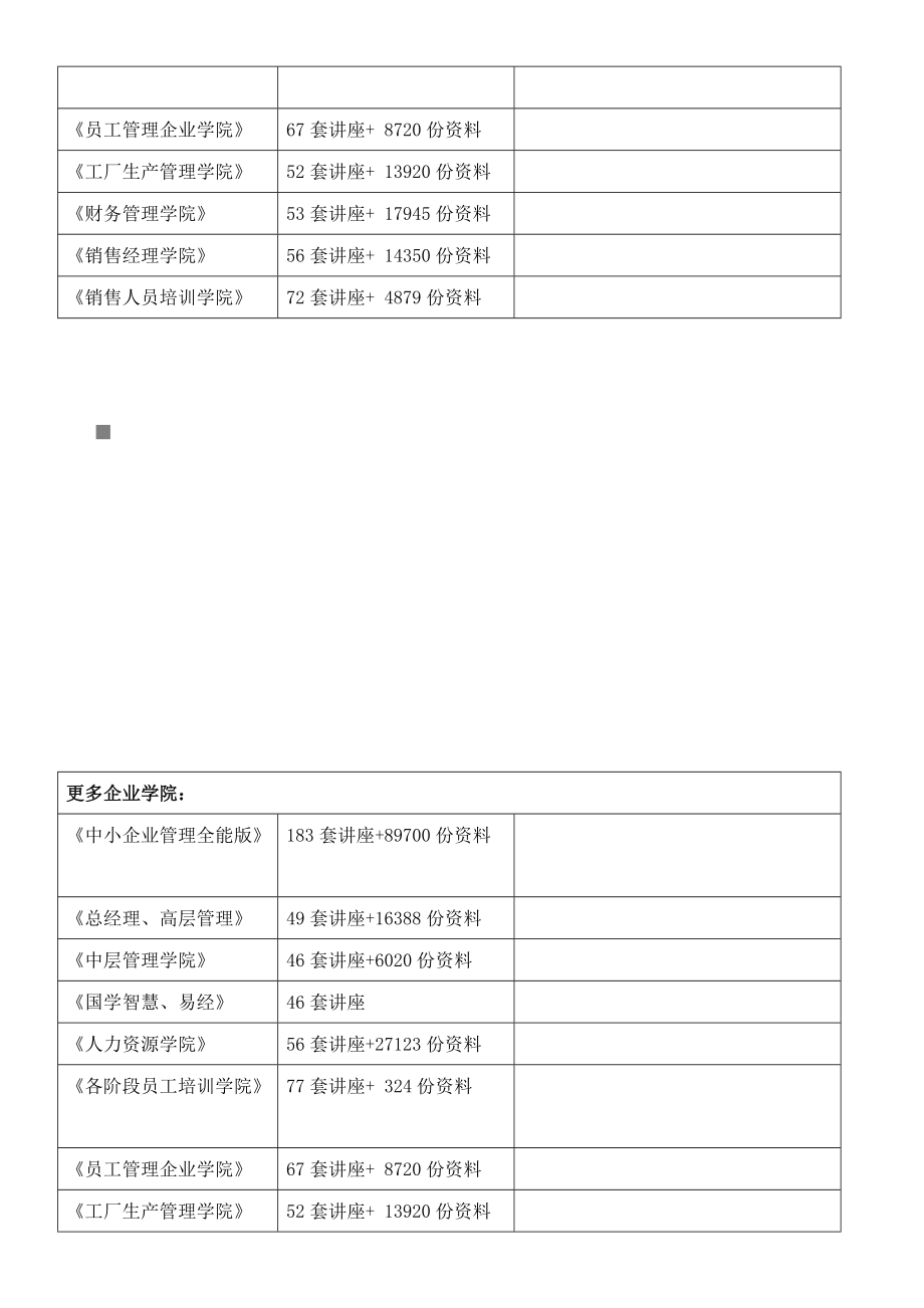 市场营销学必修考题.docx_第2页