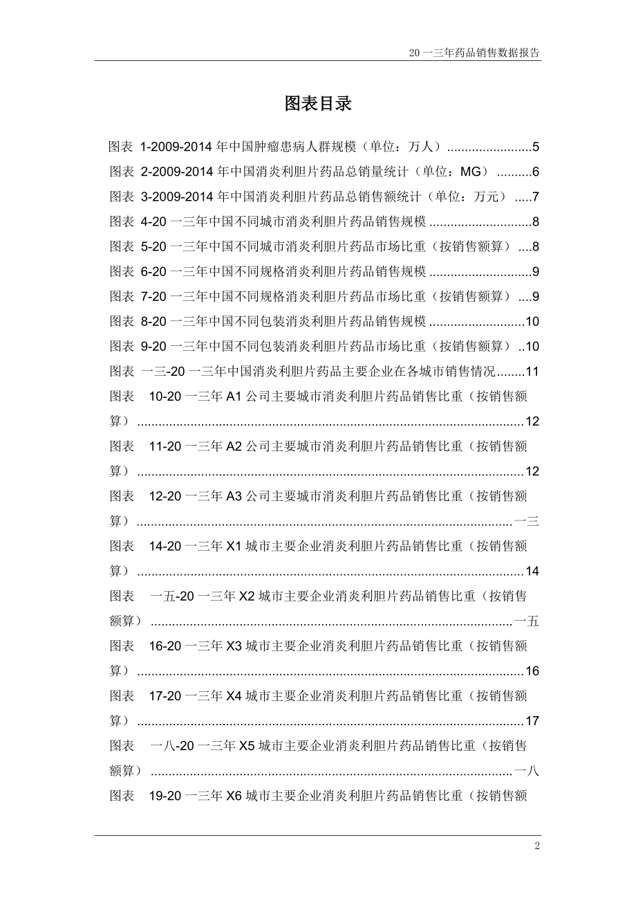 消炎利胆片药品销售数据市场调研报告.docx_第3页