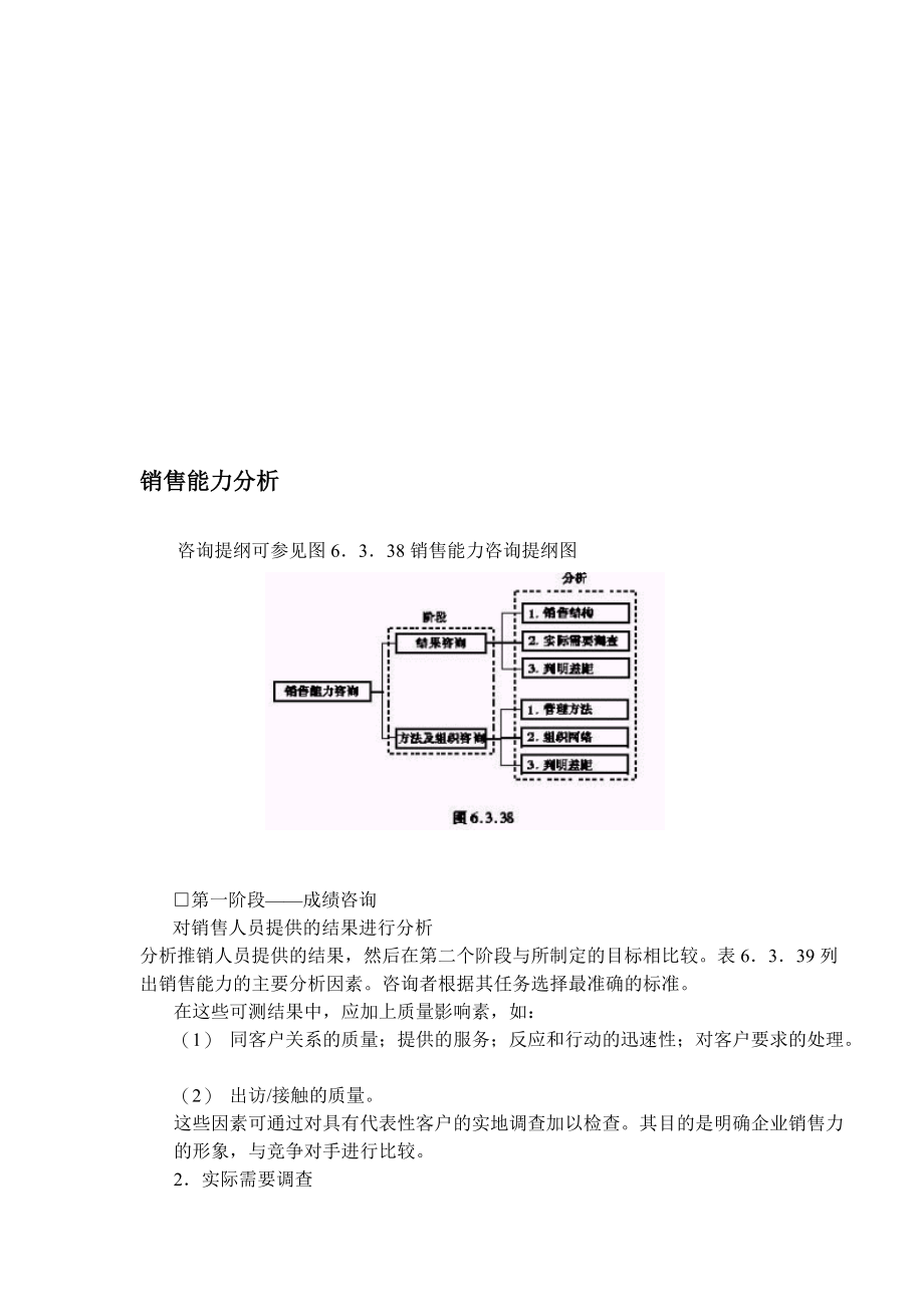 关于销售能力分析.docx_第1页