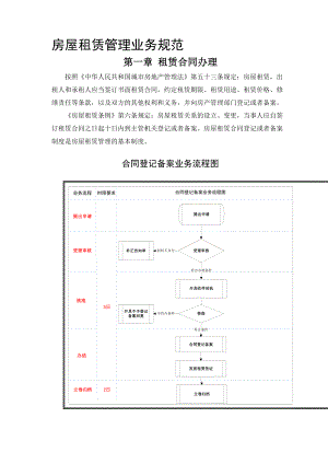 房屋租赁管理业务规范.docx