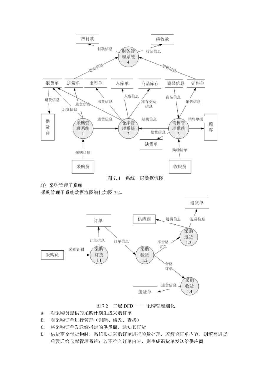 商店商场等进销存管理系统.docx_第2页