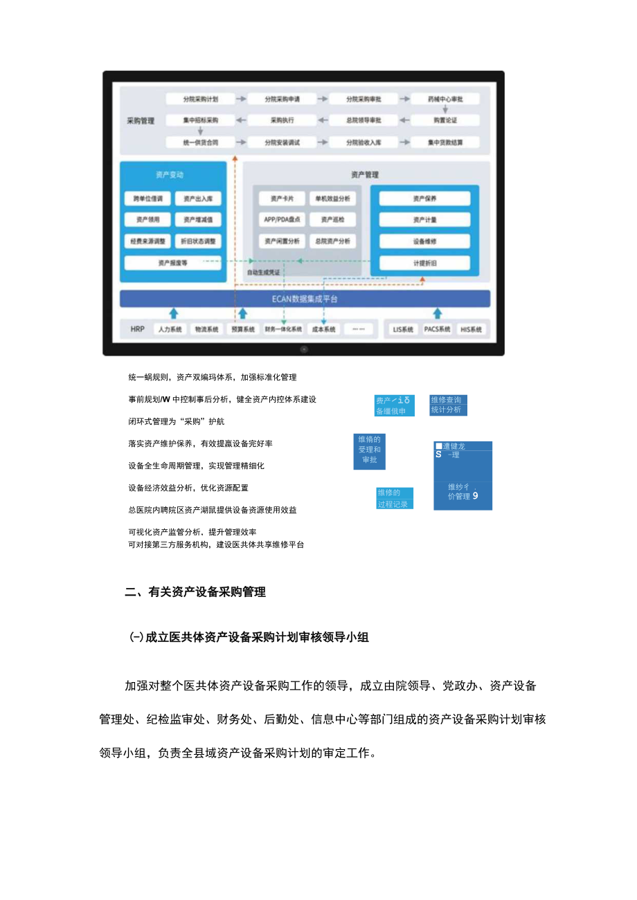 医共体统一管理系列之四.docx_第2页