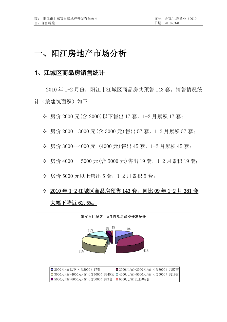 合富辉煌_广东阳江上东新城XXXX年整体营销方案_42页.docx_第3页