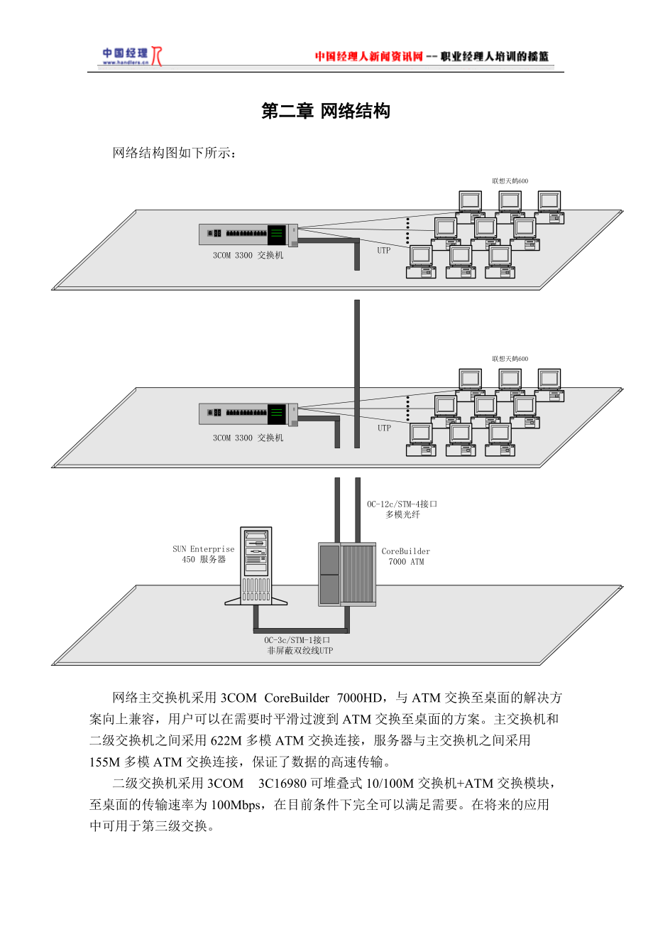 主干和快速以太网交换至桌面设计方案.docx_第3页