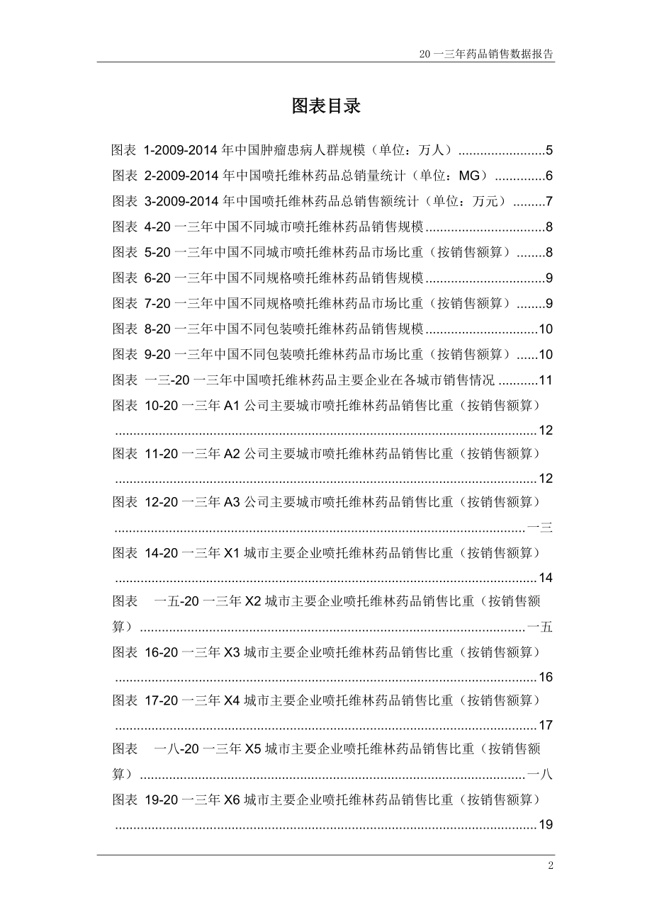 喷托维林药品销售数据市场调研报告.docx_第3页