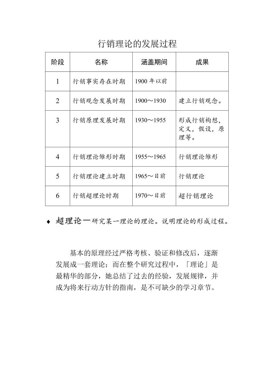 市场行销相关知识培训教程.docx_第3页