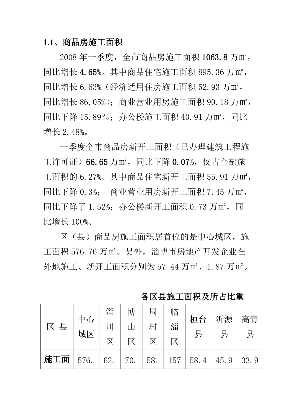 淄博金杏丽园房地产营销推广策略方案.docx_第3页