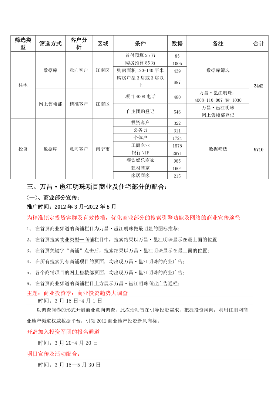 某地产公司精准营销推广合作方案.docx_第3页