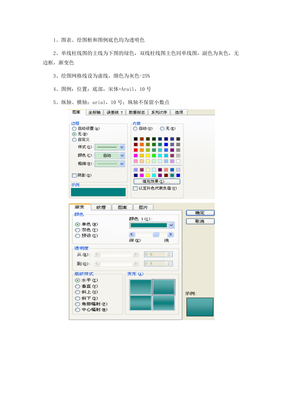 房管局指标地级市房地产市场运行分析框架(月度).docx_第2页