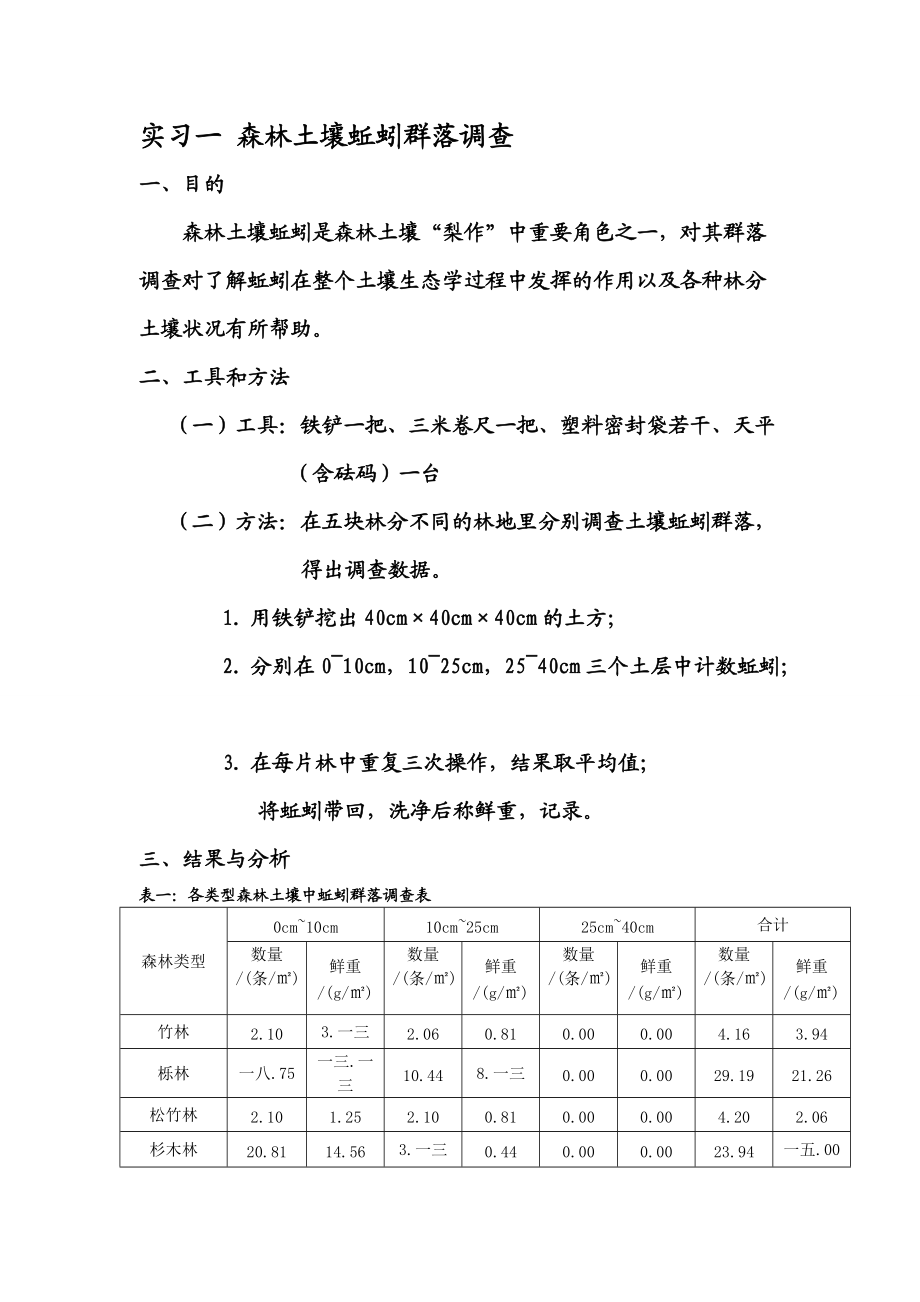 森林土壤蚯蚓群落与森林群落的调查.docx_第2页