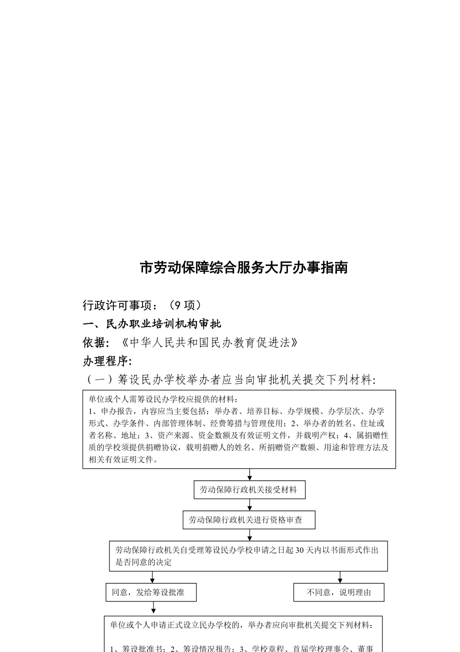 市劳动保障综合服务大厅办事指南.doc_第1页