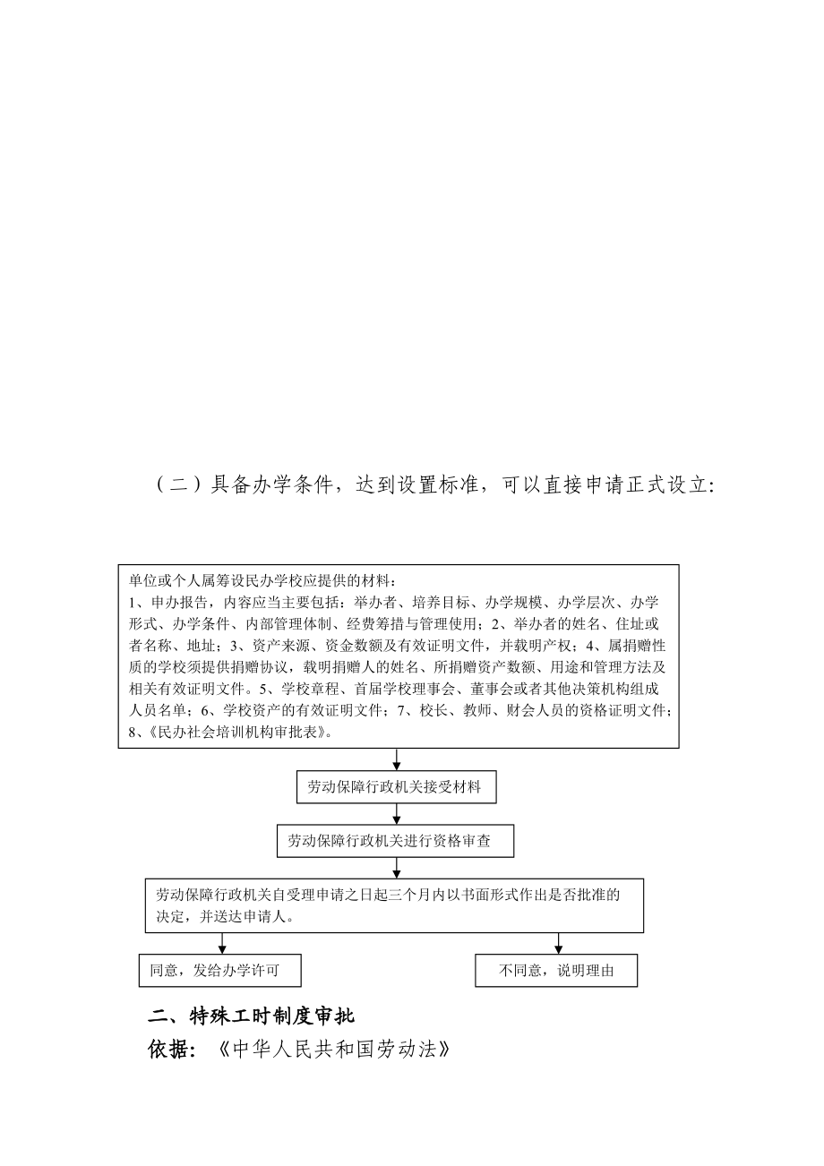 市劳动保障综合服务大厅办事指南.doc_第2页