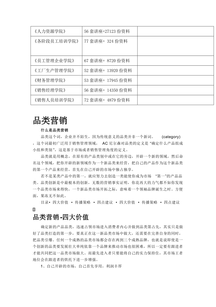 品类营销相关资料.docx_第2页