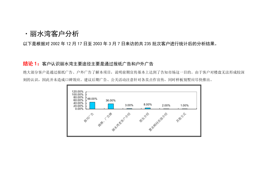 某别墅年度营销推广整合方案.docx_第3页