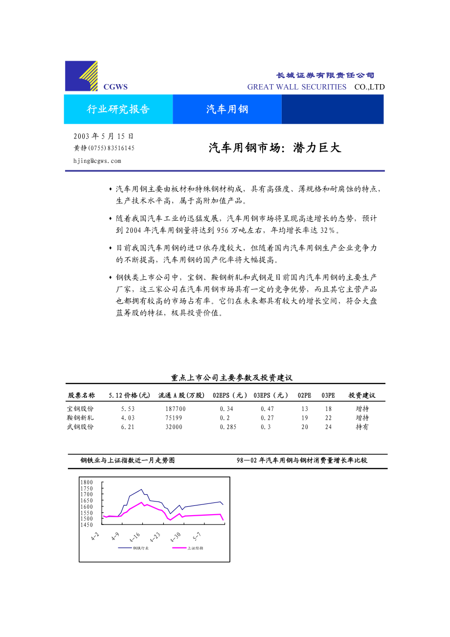 汽车用钢市场研究报告.docx_第1页