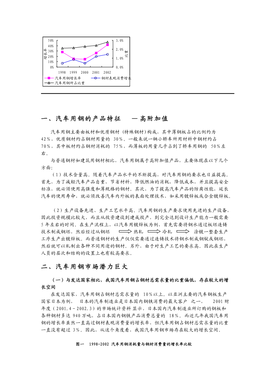 汽车用钢市场研究报告.docx_第2页