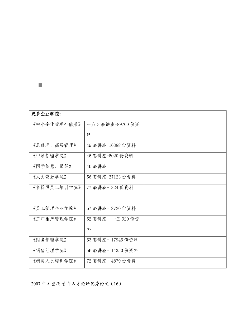 关于开县岳溪镇农村土地流转情况的调查.docx_第1页