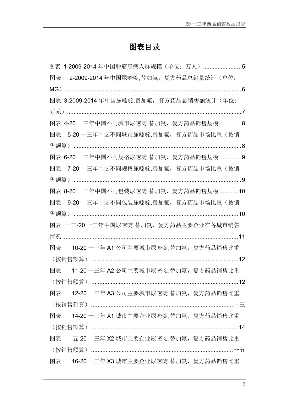 尿嘧啶替加氟复方药品销售数据市场调研报告.docx_第3页